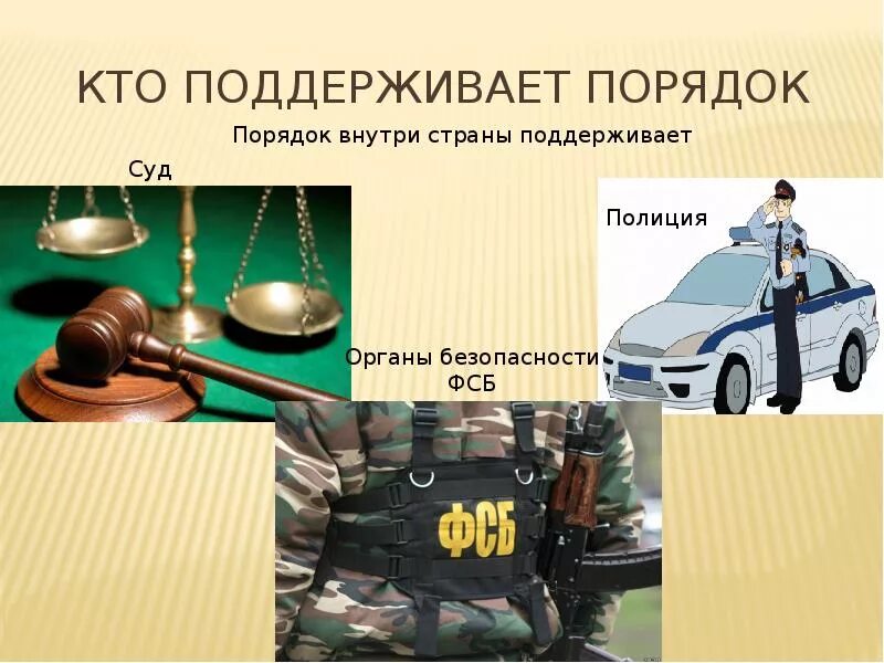 Рациональная организация рабочего места. История возникновения государства. Поддержание порядка в стране. Поддержание порядка в обществе. Принцип суверенного равенства стран.