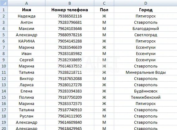 Название абонент