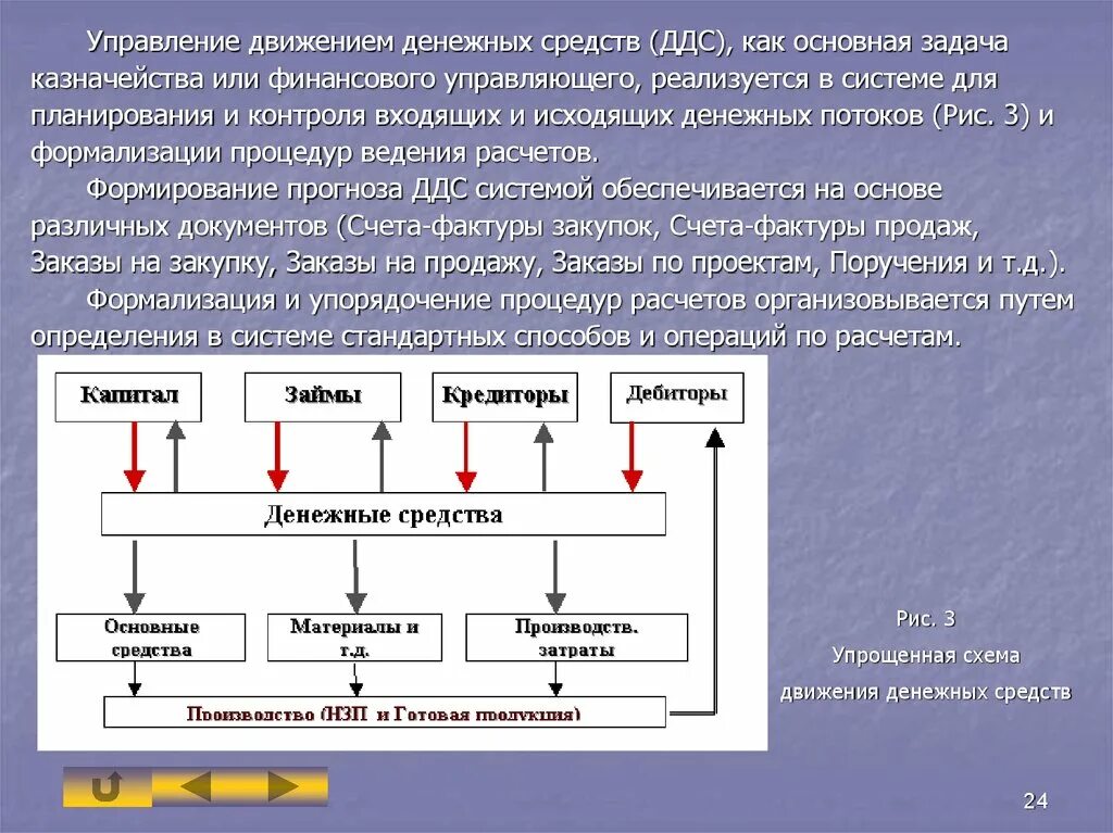 Управление движением. Схема движения денежных средств. Управление потоками денежных средств. Механизмы управления движением.