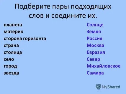 Подберите пары по принципу страна столица австралия