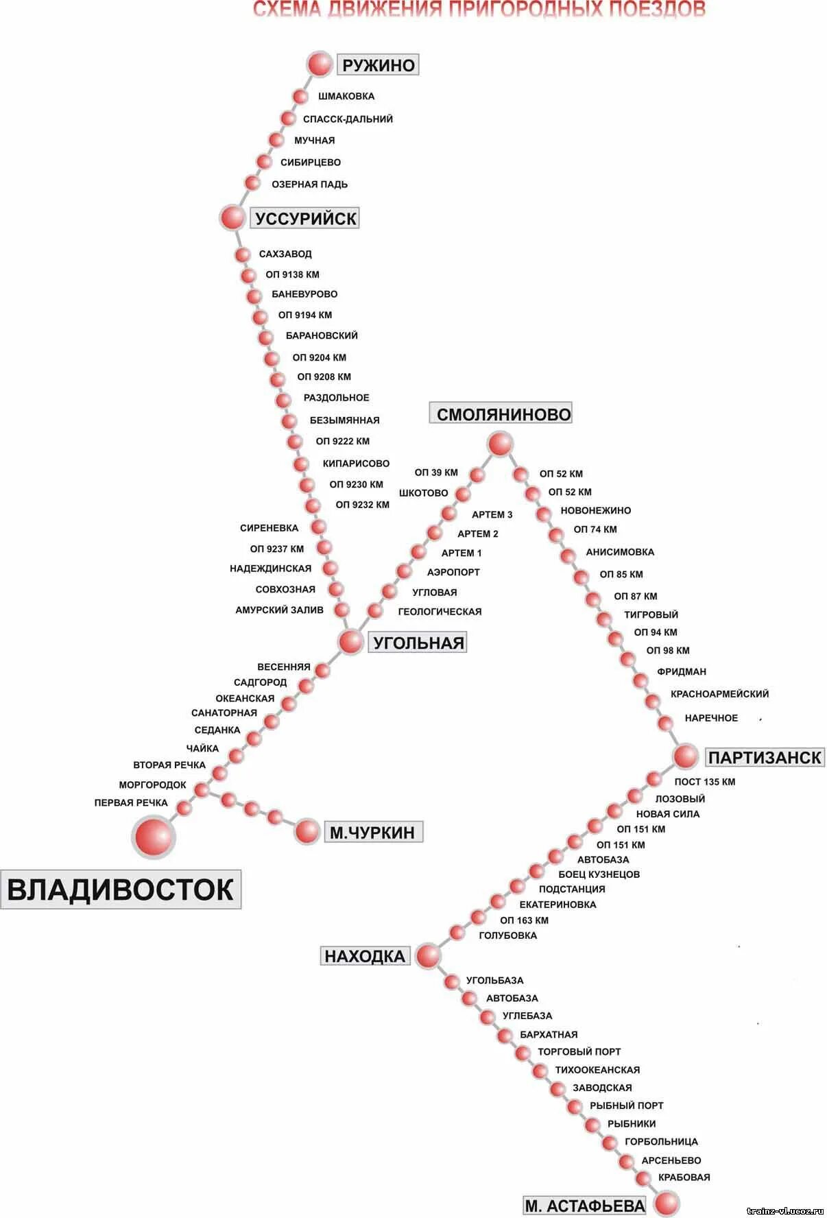 Движение поезда владивосток москва. Схема движения электропоездов Владивосток. Схема движения пригородных поездов Владивосток. Станции электричек Владивосток находка. Остановки электрички Владивосток.