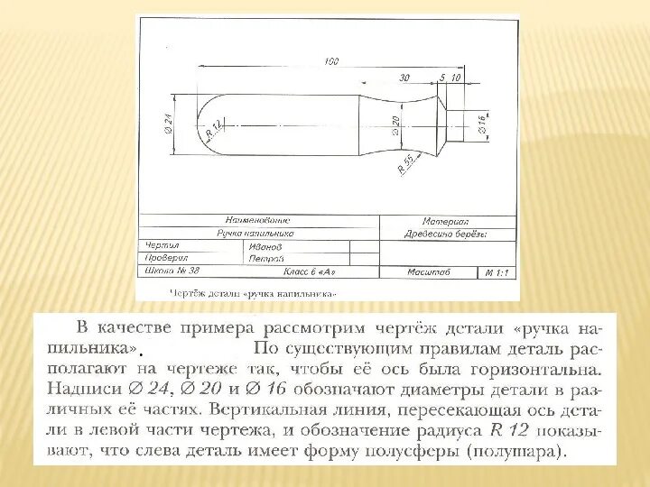 Что такое сборочный чертеж в технологии Cборочный чертеж технология (мальчики), презентации