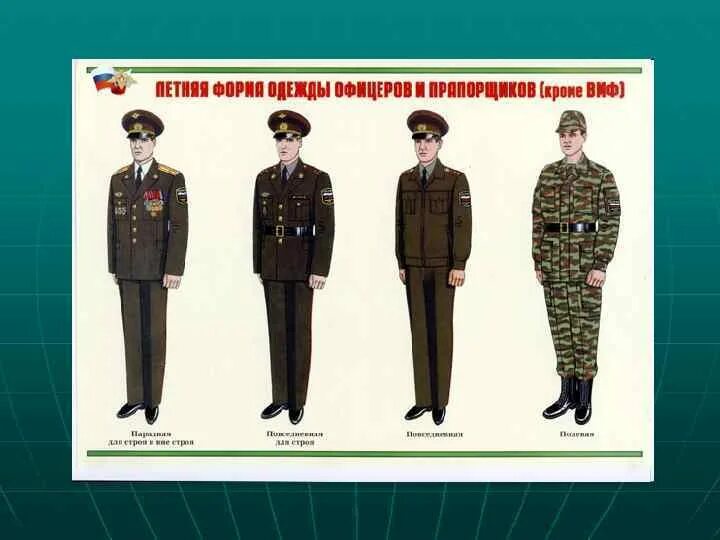 C виды форм. Форма одежды 3. одежда военных название для детей. форма одежды это определение. офисная военная форма по родам войск.