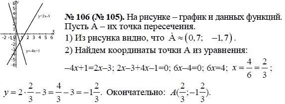 Алгебра 8 класс Макарычев номер 106. Алгебра 8 класс номер 105. Решебник по алгебре 8 класс Макарычев Миндюк Нешков Суворова. Номер 106 по алгебре 9 класс Макарычев. Алгебра 8 класс макарычев номер 871