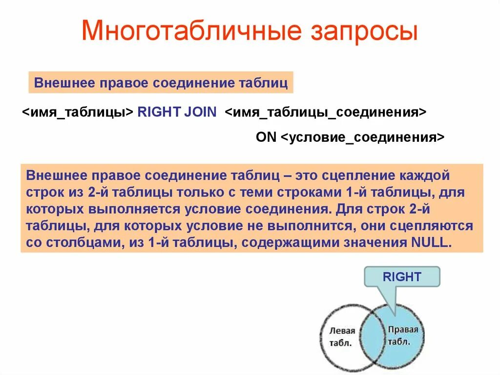 Язык запросов к базе данных