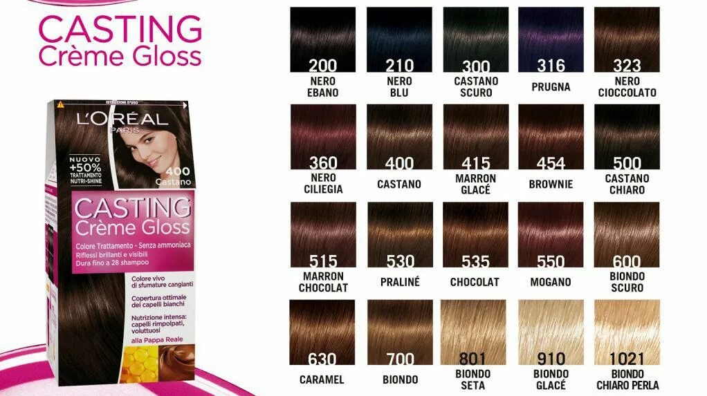 Палитра цвета лореаль. Палитра цвета лореаль. Палитра цвета лореаль. Краска иноа лореаль палитра. Краска лореаль крем глосс палитра.