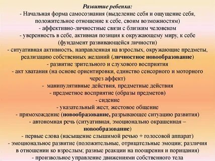 Формы самосознания
