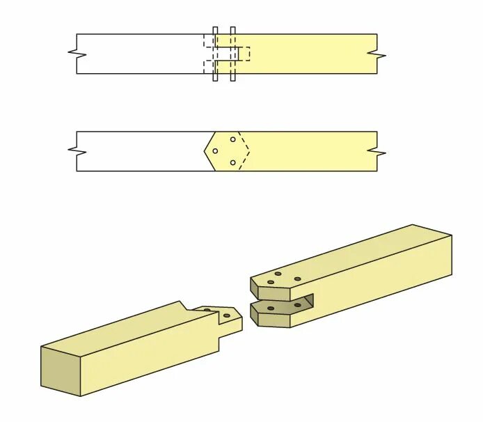 Соединение бруса между собой