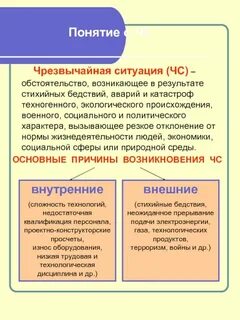 Понятие и определение чс