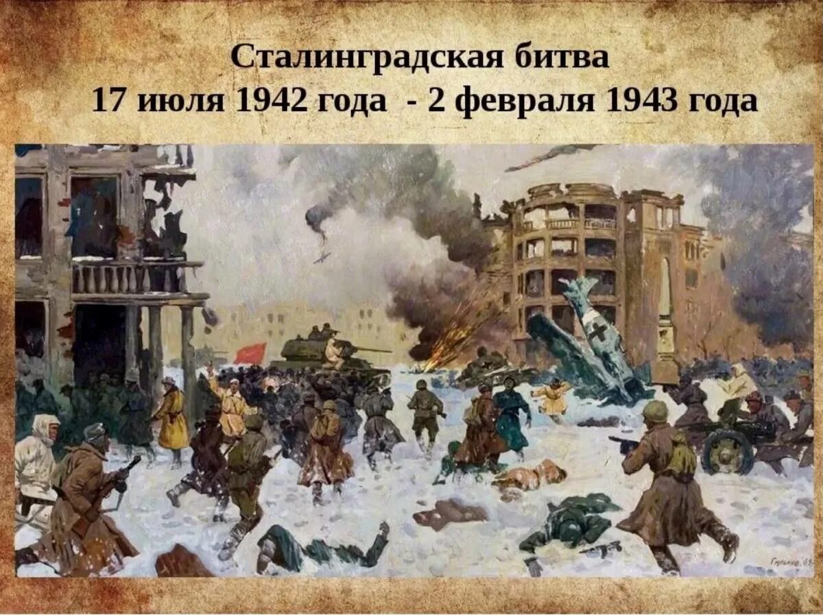 Битва под сталинградом дата. Битва за сталинград 1942-1943. сталинградская битва (1942 - 1943 гг.). (сталинградская битва 17 июля 1942 - 2 февраля 1942). 17 июля – 2 февраля 1943 года – битва под сталинградом..