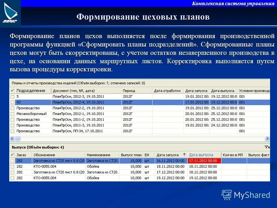 управленческий расчет системы расчетов. оперативный план программа. сменно-суточное планирование. оперативный план программа. оперативный план программа.