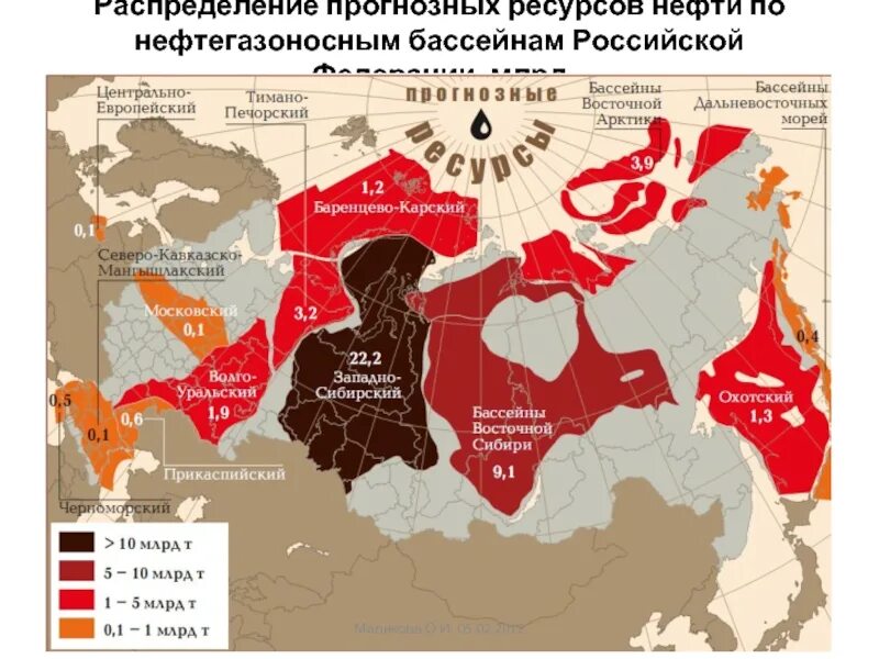 Нефтегазоносные провинции России месторождение нефти и газа. Газовые бассейны. Нефтяные бассейны. Нефтегазовые бассейны России.