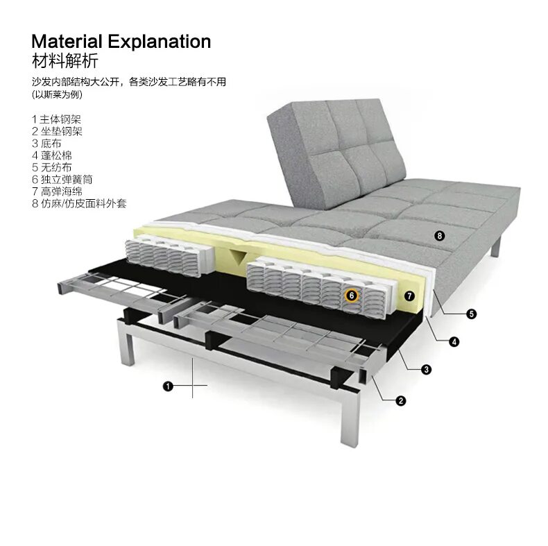 Диван икеа французская раскладушка. Диван со съемным матрасом. Американская раскладушка "седафлекс 185". Диван кровать с электроприводом. Диван со съемным матрасом.