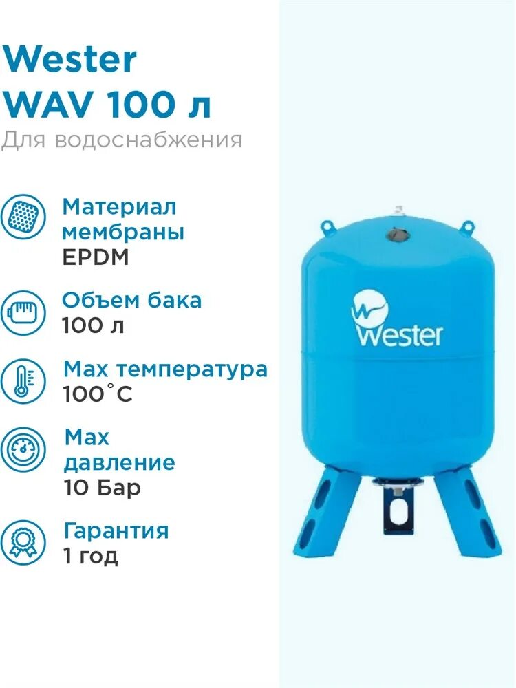 Мембранный бак wester 100. Wester wav 100 бак для водоснабжения. wester гидроаккумулятор wav100. бак мембранный для водоснабжения wester wav100 диаметр горловины. wester wav 100 схема монтажа.