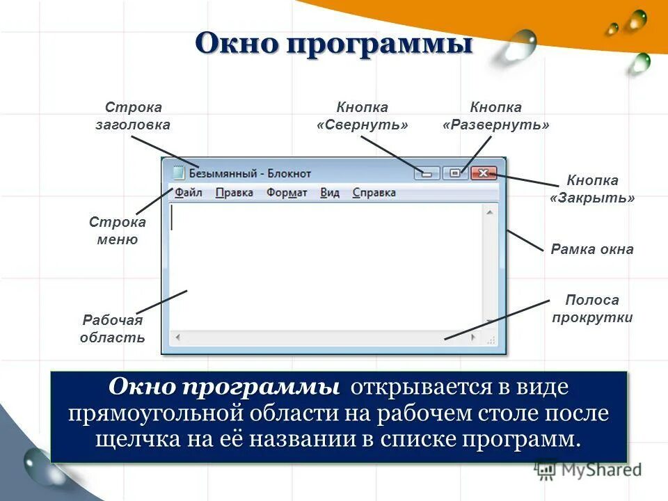 Элемент окна кнопка. Окно программы. Кнопка сворачивания окна программы. Окно приложения. Описание окна в программе.