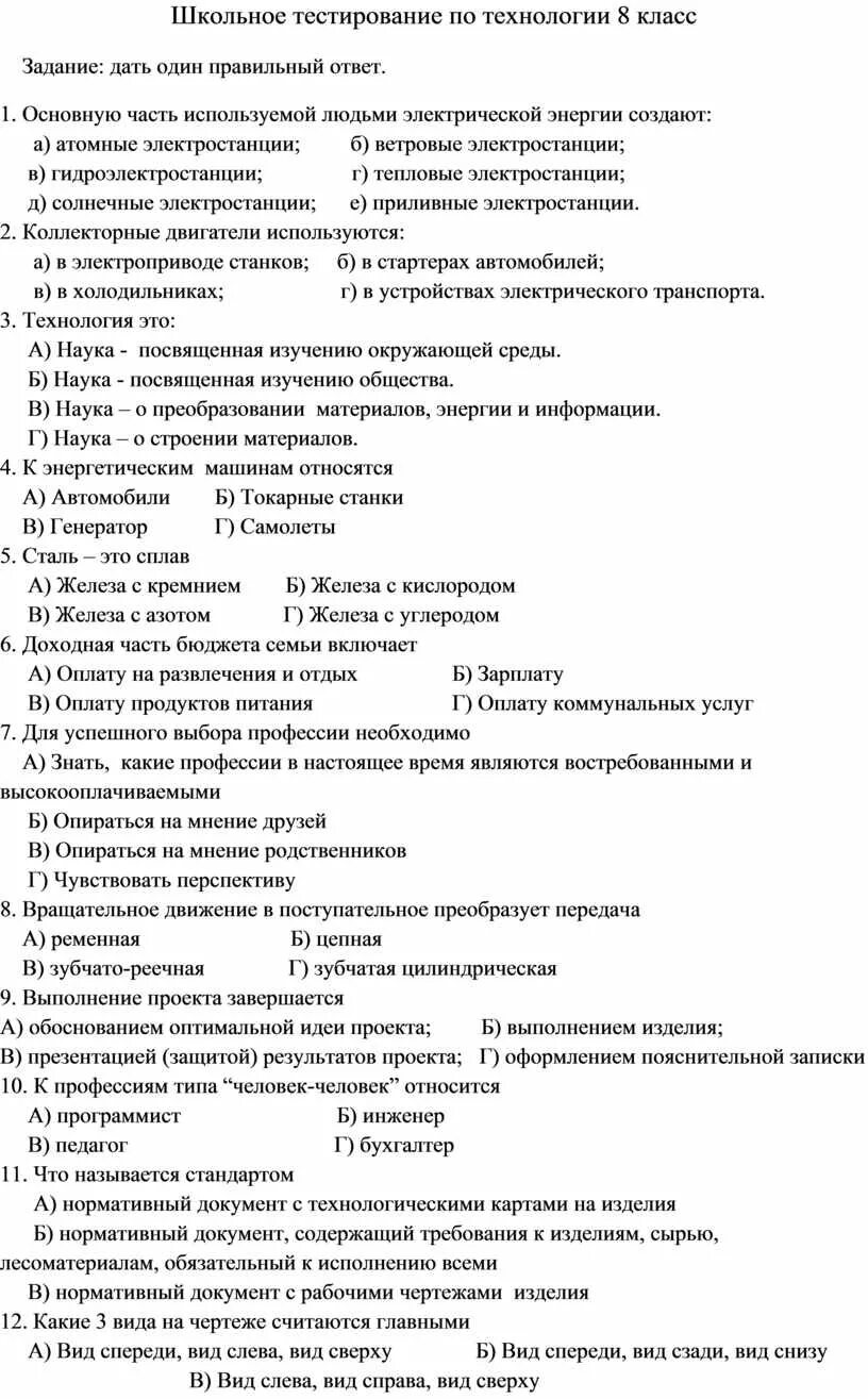 Тест по технологии 8 класс. Тестпотехнологит 8 класс. Тестирование по. Контрольная по технологии.