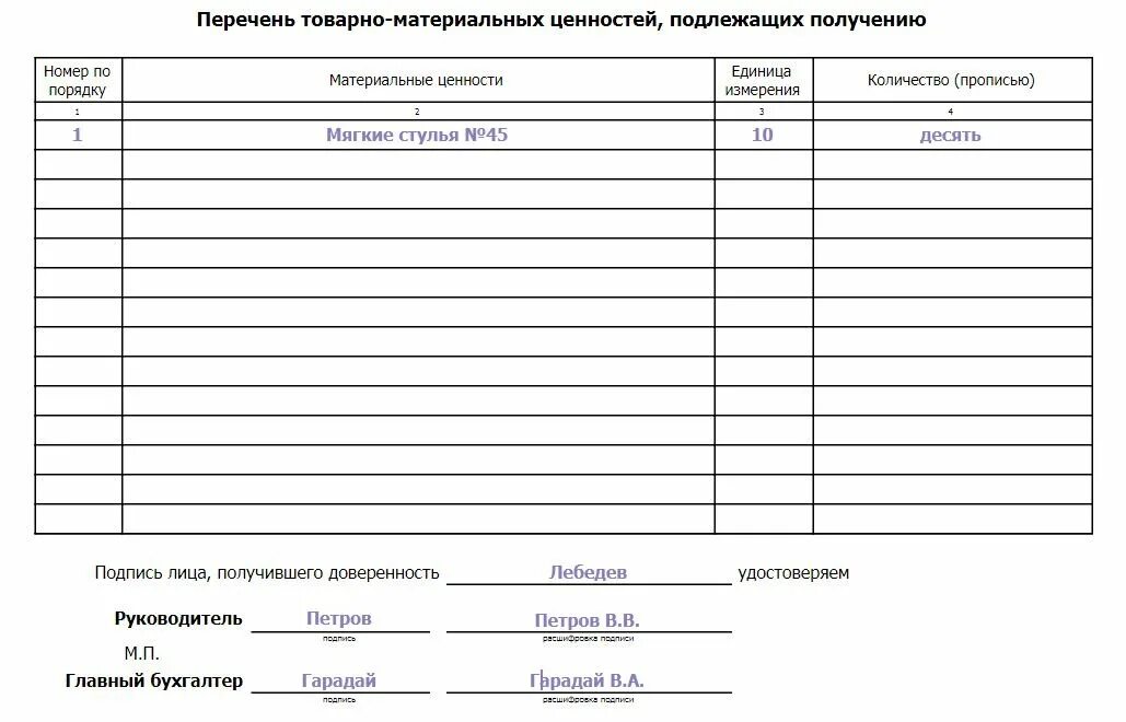 Перечень имущества не подлежащего. Перечень материальных ценностей подлежащих получению форма м2. реестр передачи материальных ценностей. список материальных ценностей образец. ведомость на передачу материальных ценностей бланк.