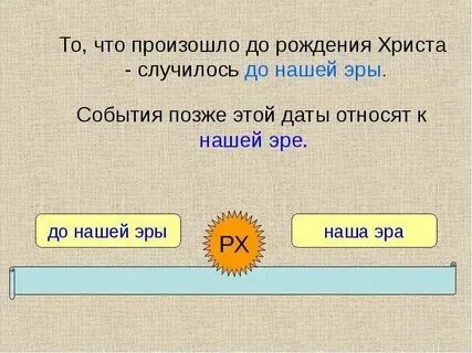 Что считается началом нашей эры
