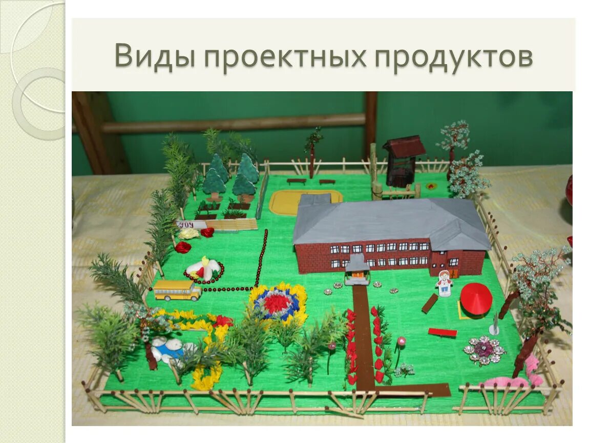 Макеты по истории. Логическое моделирование. Продукт проекта макет. Продукт проекта макет. Макет улицы села.