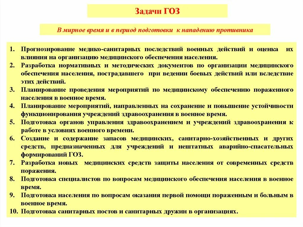 Задач и функций возложенных на. Задачи гражданской обороны в мирное и военное время. Задачи го в здравоохранении. Задачи мирного времени. Задачи военной организации в мирное время.