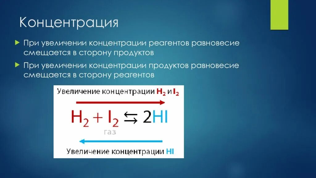 Равновесие смещается в сторону продуктов. При увеличении концентрации равновесие смещается в сторону. При повышении температуры равновесие смещается в сторону. При увеличении концентрации реагентов равновесие.