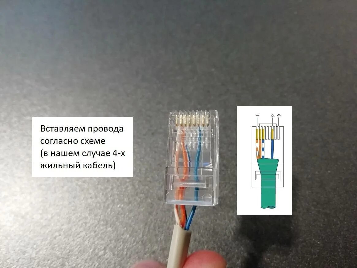 Обжать 4 жилы. Обжимка витой пары RJ 45 4 жилы. Обжимка витой пары RJ 45 4 провода. Обжим коннектора RJ-45 4. Обжатие коннектора RJ-45 4 провода.