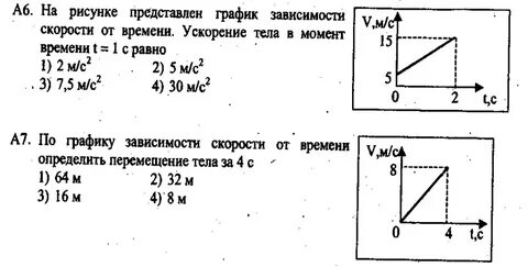 Контрольная работа основы кинематики 8 класс
