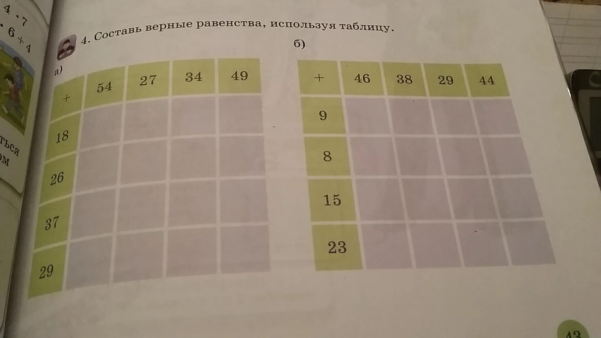 Верное равенство 17 5 17 5. Состав верного равенства. Запиши равенства пользуясь таблицей. Пульщуясь таблицей запиши верный равенства. Составь верные равенства и неравенства используя таблицу.