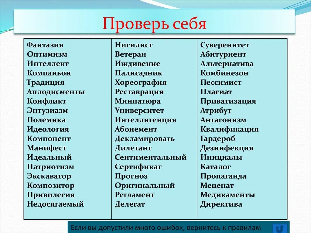 Безударные слова список. Непроверяемые безударные гласные примеры. Безударные непроверяемые гласные корня. Непроверяемые гласные примеры. Непроверяемые безударные гласные в корне примеры.