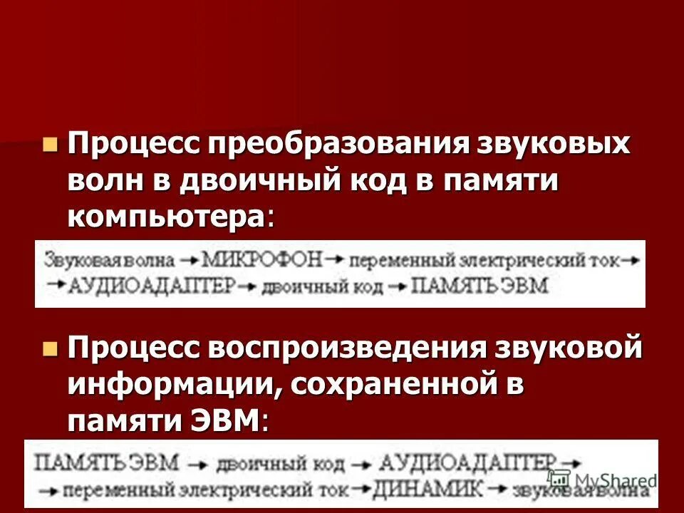 Процесс преобразования звука. Измерение графической информации. Кодирование и измерение графической информации. Измерение графической информации задачи.