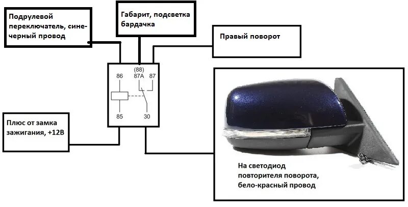 Схема подключения повторителей поворотов Приора. Зеркала Приора 2 схема подключения к приоре 1 от габаритов. Зеркала Приора 2 с повторителем подключение. Приора 2 зеркала с повторителями схема. Как подключить зеркала с поворотниками