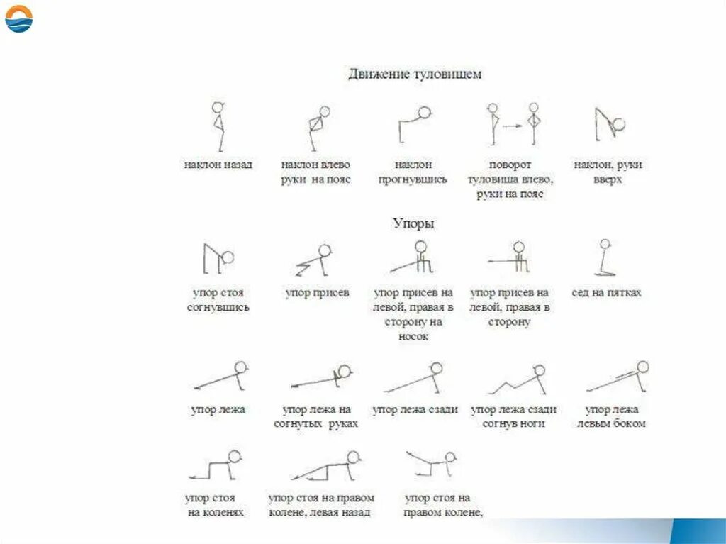 Какие способы ору существуют. Схема проведения комплекса общеразвивающих упражнений. Общеразвивающие упражнения по физкультуре схема. Комплекс ору без предметов 12 упражнений. Составление комплекса общеразвивающих упражнений без предметов.