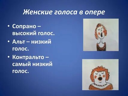 Вспомни названия женских оперных голосов