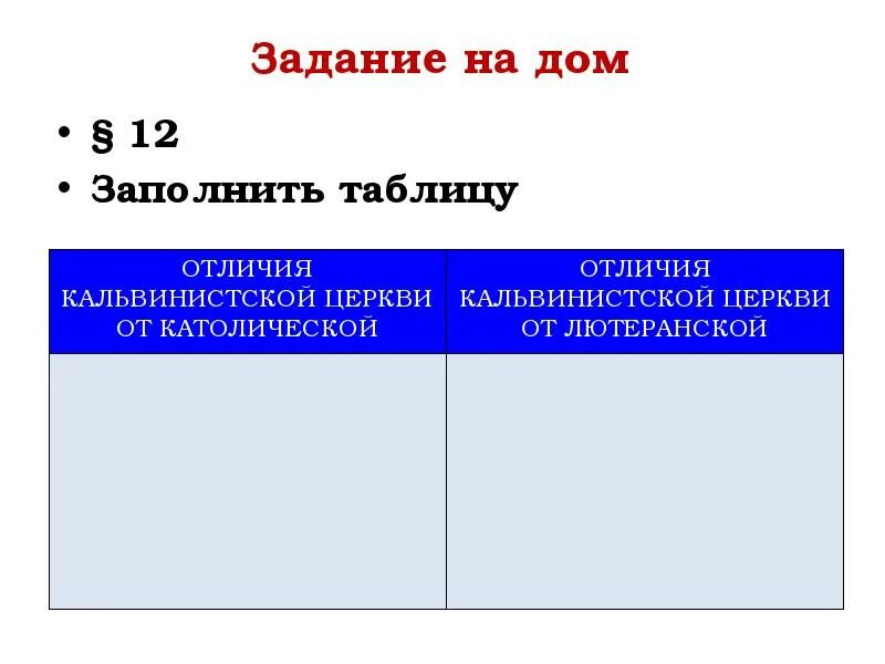 Отличия кальвинистской церкви от католической. Глава церкви католической лютеранской и англиканской. Католическая церковь и лютеранская церковь таблица. Лютеранство кальвинизм англиканство таблица. Сравнение лютеранства и католицизма таблица.