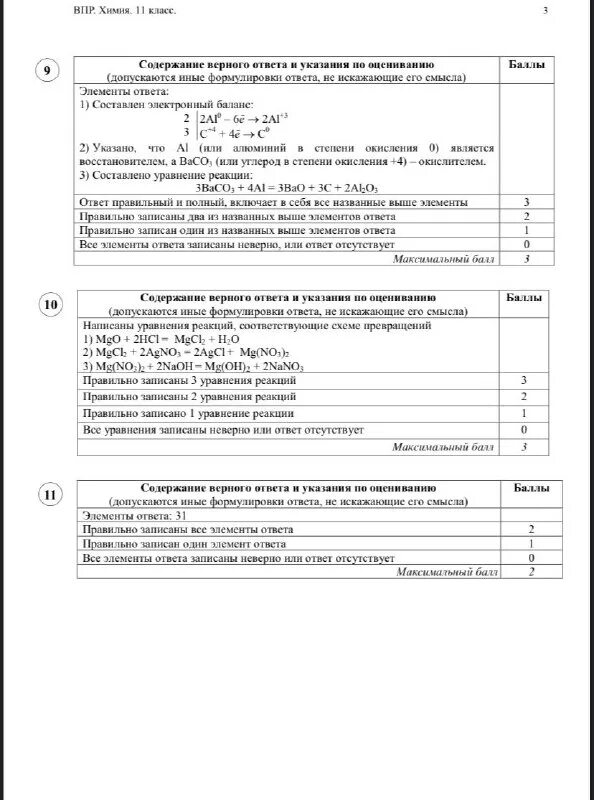 впр 11 химия тематические задания. впр книга. доронькин огэ 2022. впр по химии 11. впр химия.