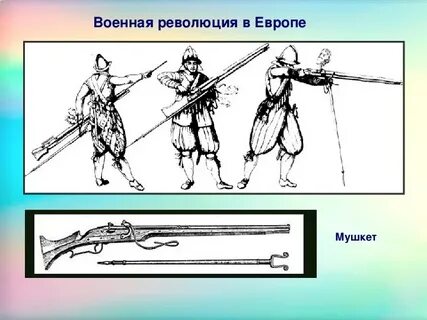 Новые виды вооружения история 7 класс