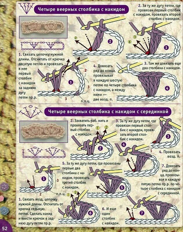 Уроки вязания крючком для начинающих. Вязание крючком. Вязание крючком самый понятный пошаговый самоучитель для начинающих. Вязание крючком самый понятный пошаговый самоучитель. Пошаговый самоучитель крючком самый понятный.