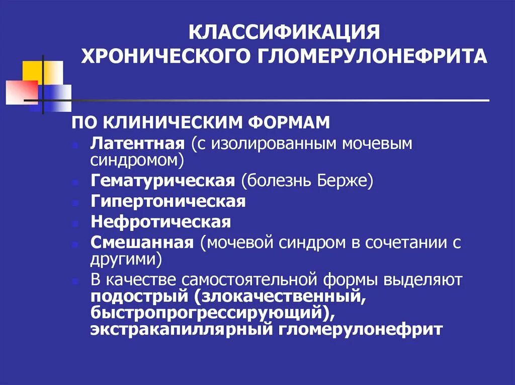 Тест хронический гломерулонефрит