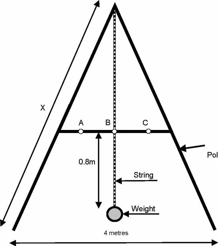 Tennis express. Strung weight. Strung weight. Серьги теннисные ракетки. Twisting lights png.