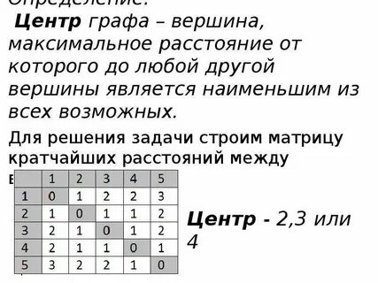 Центр графа