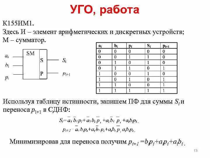 Сумматор c. Таблица истинности суммирующего счетчика. 1.1. таблица истинности полусумматора. сумматор схема уго. четырехразрядный сумматор таблица истинности.