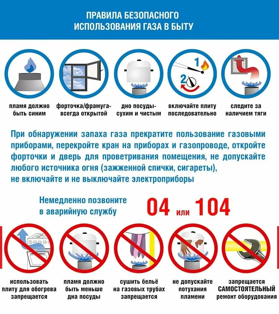Инструктаж пользования газом в быту. Правила использования газа в быту. безопасность использования газа в быту. безопасность при пользовании газом в быту. памятка по безопасному использованию газа в быту.
