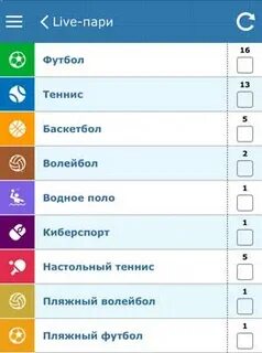 Спорту мобильная версия