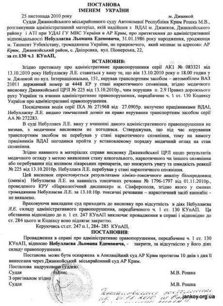 Определение о возврате обжалование