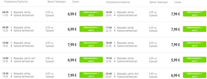 Расписание автобусов брест варшава. Расписание автобусов брест варшава