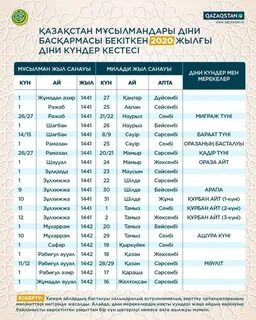 Ораза айт намазы уақыты