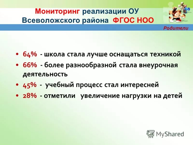 мониторинг родителей в школе