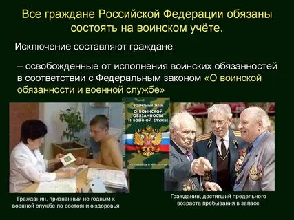 Исполнение обязанностей по воинскому учету