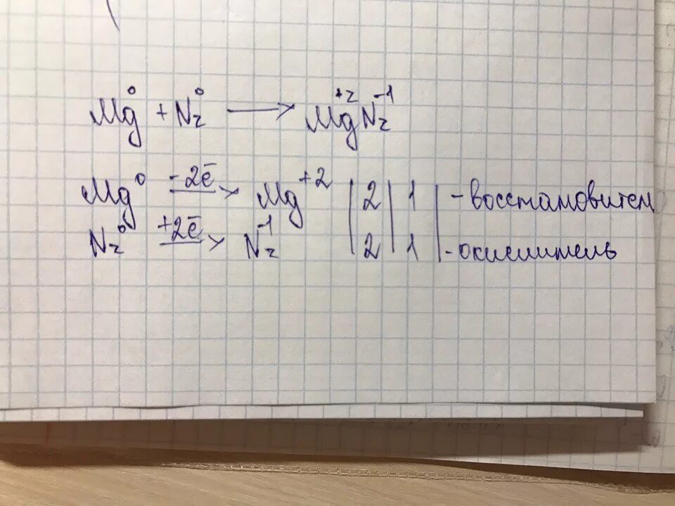 Реакция hno3 mg no3 2. Mg n2 mg3n2 овр. n2+mg окислительно восстановительная реакция. mg+n2 электронный баланс. mg+n2 овр.