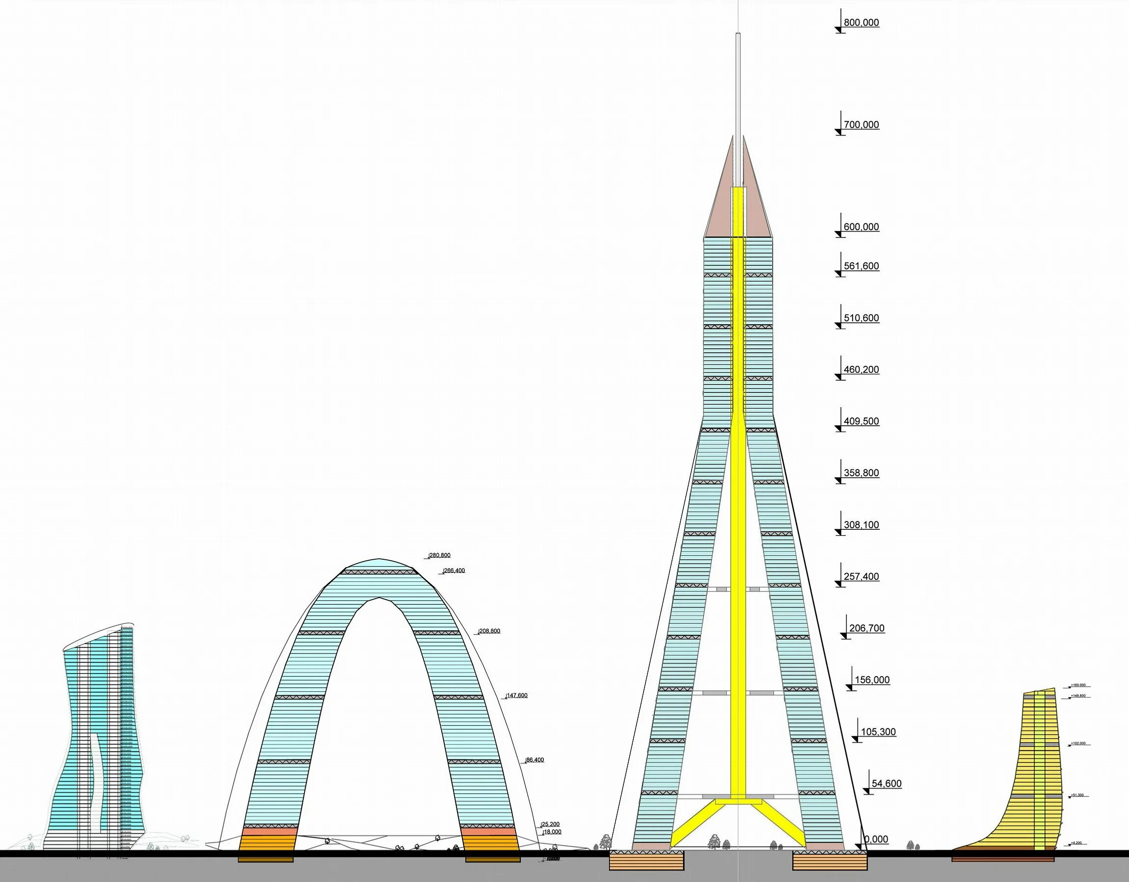 Арка сити. Москва Сити план застройки до 2030. Башня 2030. План Москва Сити на будущее. Повышение высотности архитектура.